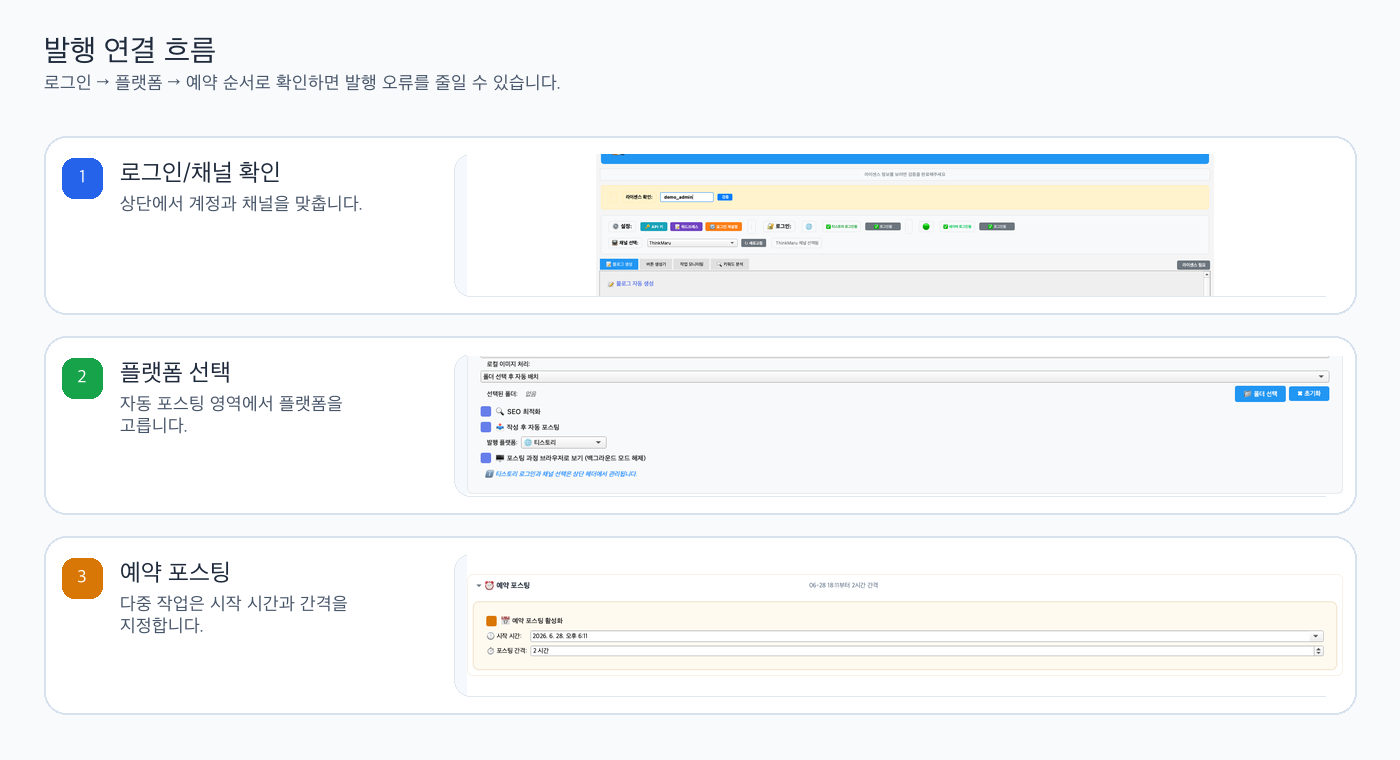 로그인, 플랫폼 선택, 예약 포스팅 흐름 미리보기
